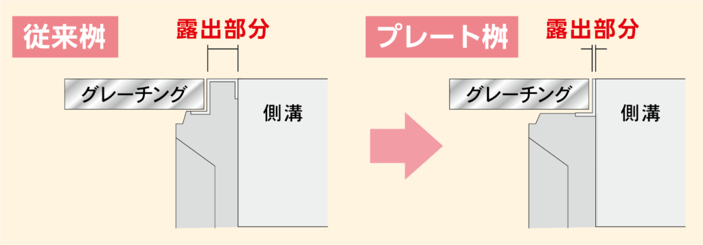 街路の美観性を追求した景観用の集水桝画像