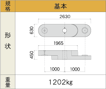 A型（自在R連続基礎）画像