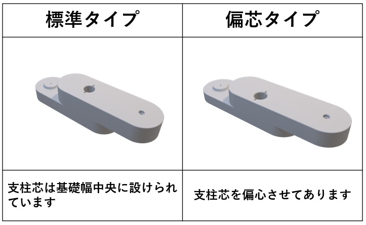 製品規格と特徴画像