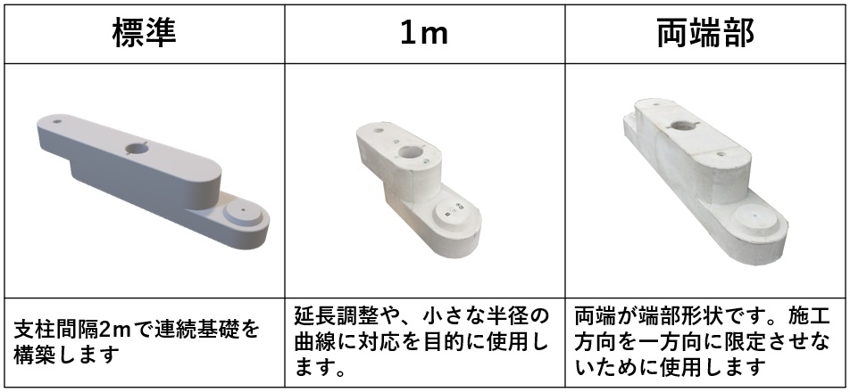 製品規格と特徴画像