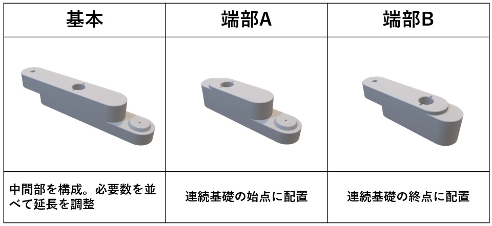 製品規格と特徴画像