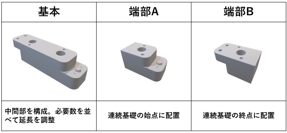 製品規格と特徴画像
