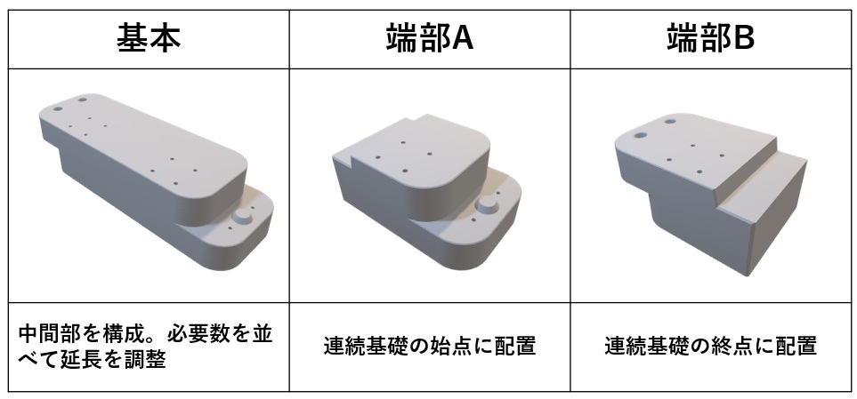 製品規格と特徴画像