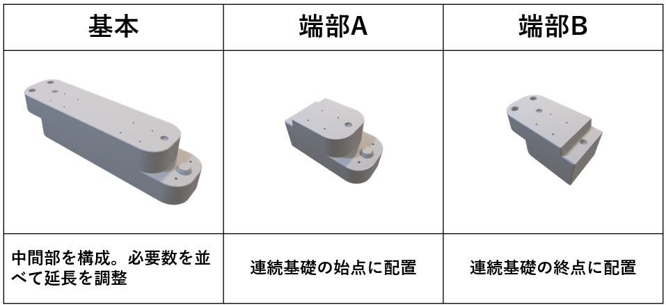 製品規格と特徴画像