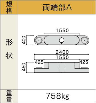 B型（自在R連続基礎）画像