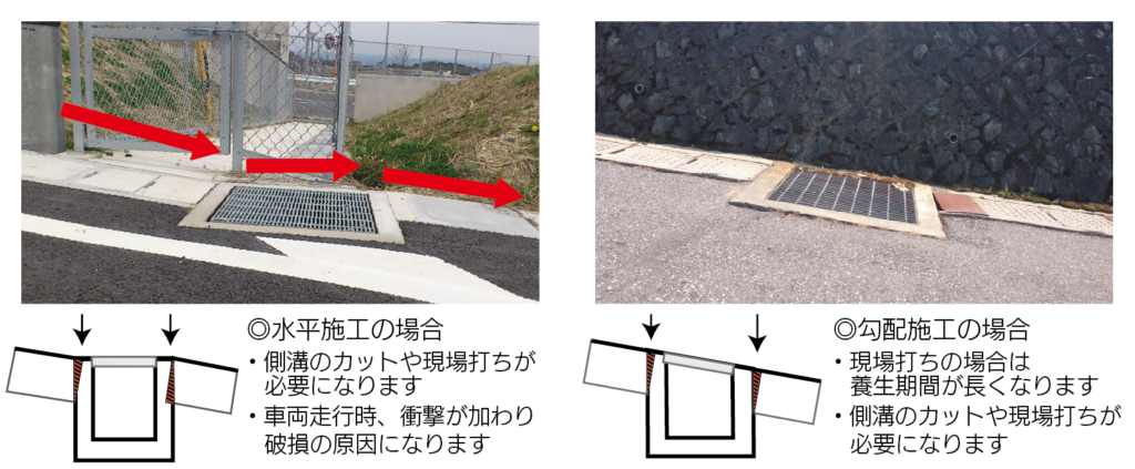 坂道の段差を解消画像