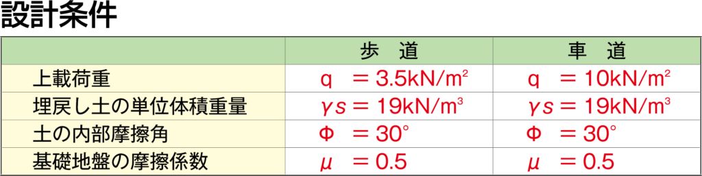 設計条件画像