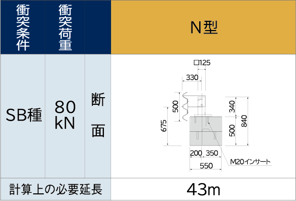 N型（自在R連続基礎）画像
