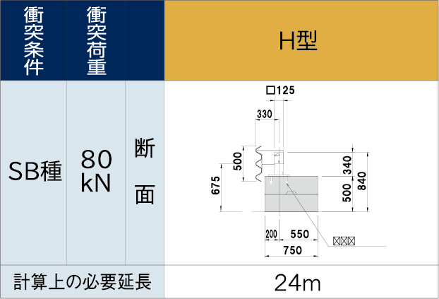 H型（自在R連続基礎）画像