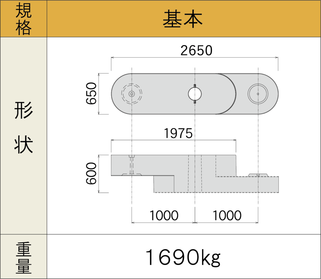 S型（自在R連続基礎）　画像