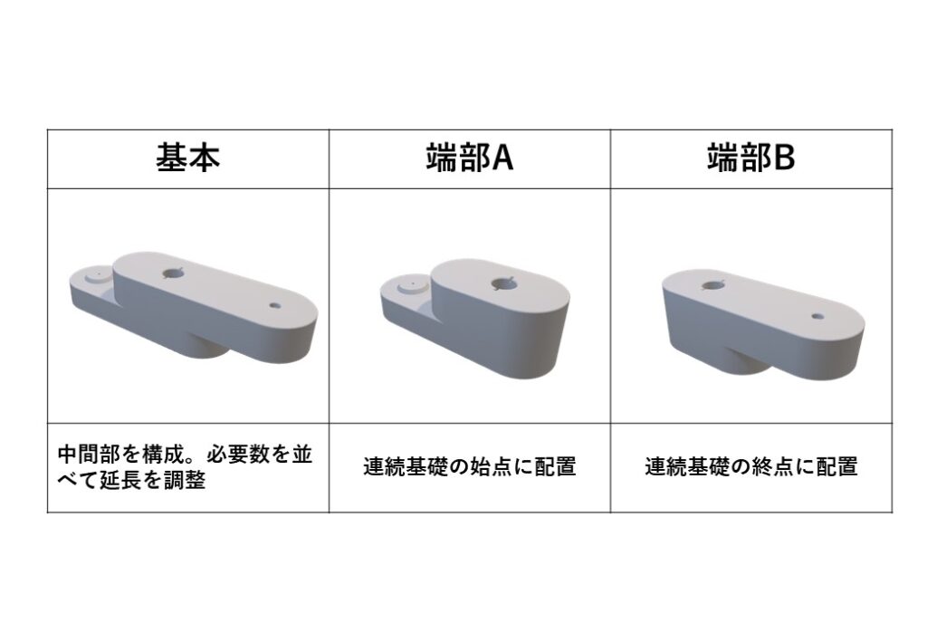 製品規格と特徴画像