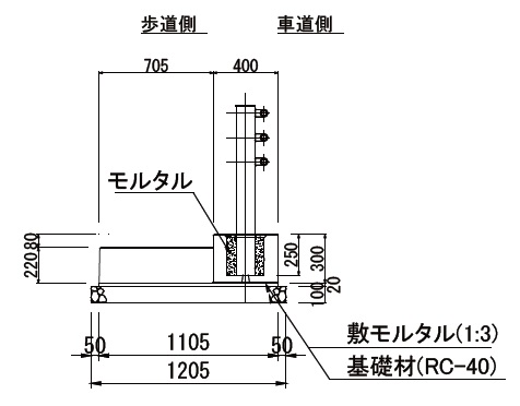 浅い埋設・短い延長でも、防護柵を設置できる画像