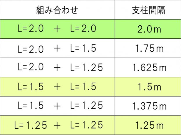 製品規格と特徴画像