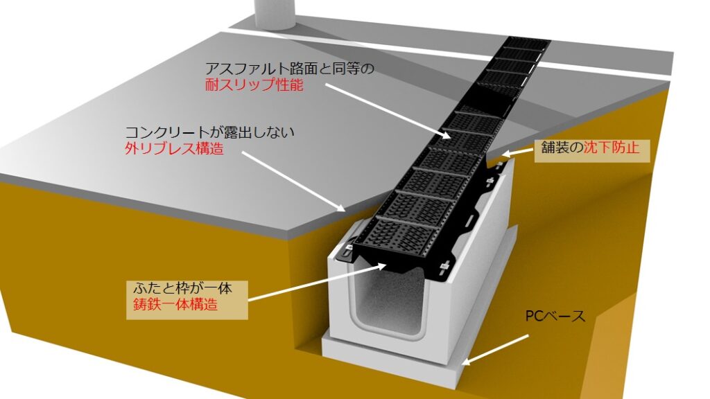 HT横断側溝画像