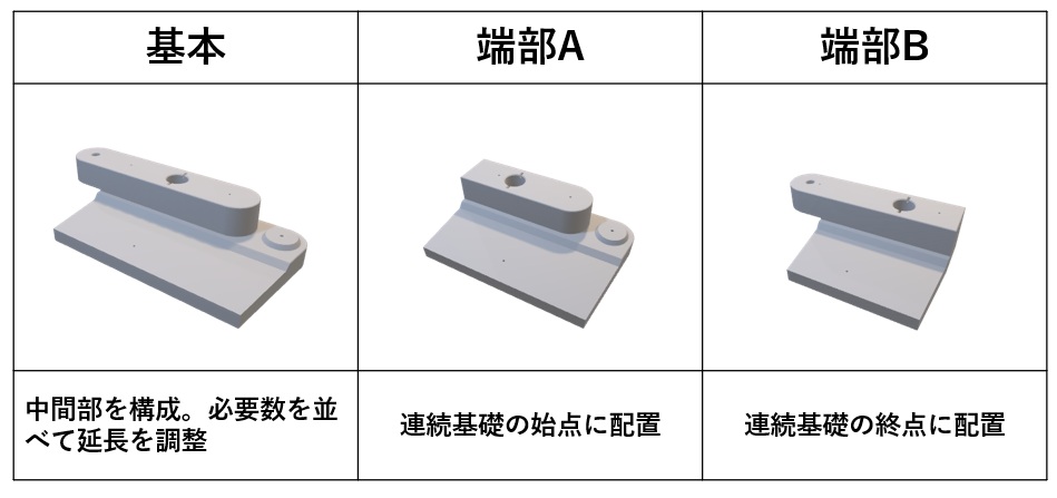 製品規格と特徴画像