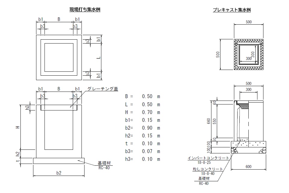 プレキャストにすると、コストは高い？安い？
