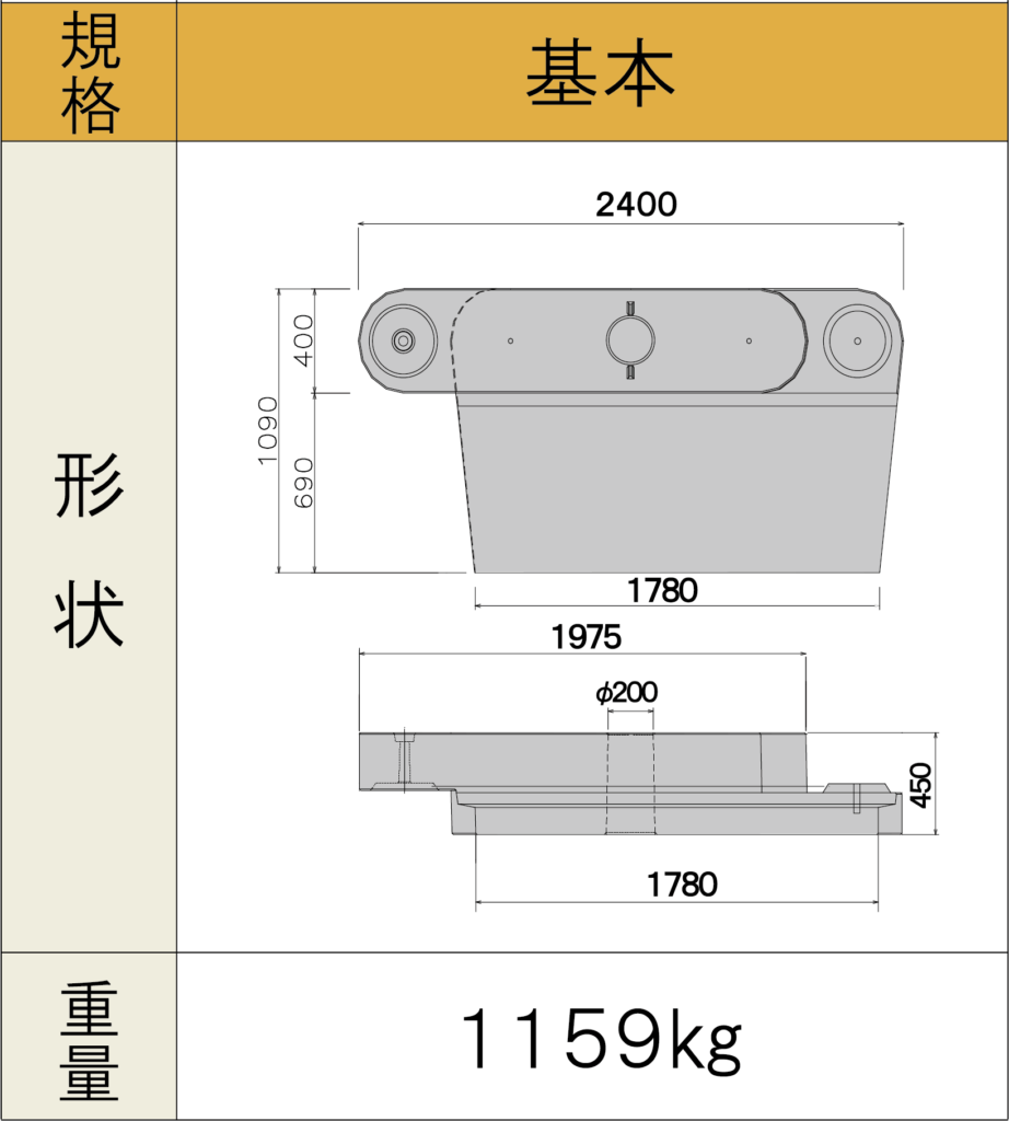 RS基礎画像