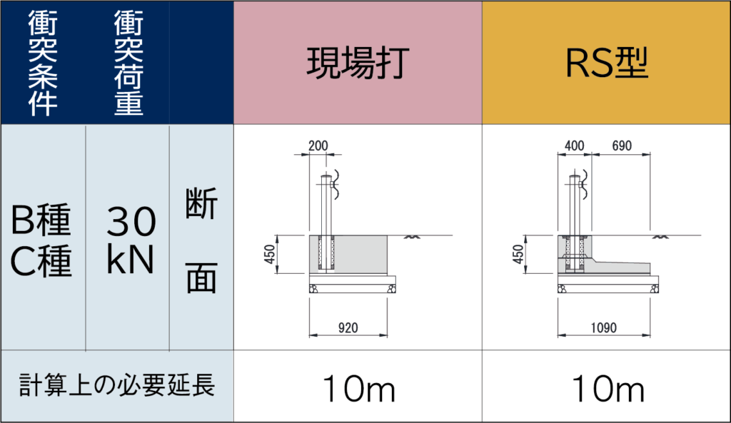 RS基礎画像