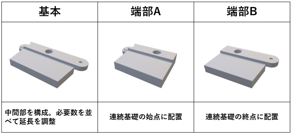 製品規格と特徴画像