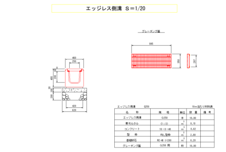 エッジレス横断側溝-250