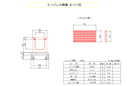エッジレス横断側溝-400