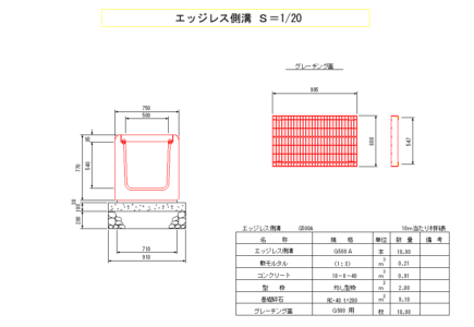 エッジレス横断側溝-500
