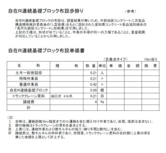 交差点用自在R連続基礎　設置歩掛